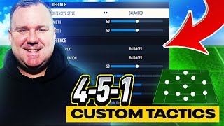 EAFC 24  THE BEST 451 CUSTOM TACTICS  PLAYER INSTRUCTIONS [upl. by Volnak]