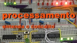 O CONCEITO DE PROCESSAMENTO  Conheça Eletrônica 037 [upl. by Tolmann280]