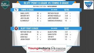 Bluff Point B Grade v Towns B Grade [upl. by Lew]