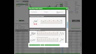 Как работать с Autochartist Поисковые запросы [upl. by Asillam]