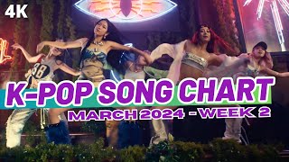 TOP 150 KPOP SONG CHART  MARCH 2024 WEEK 2 [upl. by Leamiba]