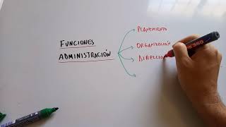 Cuales son las 4 funciones de la Administración [upl. by Brenner]