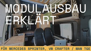 So einfach kann Camperausbau sein  Modulausbau für Sprinter Crafter amp MAN TGE erklärt [upl. by Pickford601]