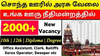 Madras high court recruitment 2024 typist clerk MTS Driver Job in tamilnadu May 27 last date [upl. by Ocirderf883]