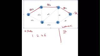 Ford Fulkerson methods  Minimum cut Question 1 aampb  شرح فورد فلكرسون بالعربي خوارزميات [upl. by Chaworth]