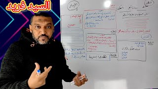 التعبير نظام جديد 2024 الصف الأول الثانوي و الثاني الثانوي مع السيد فريد [upl. by Zenia]