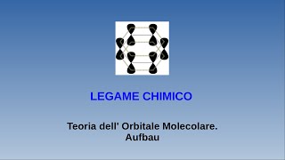 Lezioni di chimica  legame chimico  13 teoria dell Orbitale Molecolare Aufbau [upl. by Airb]