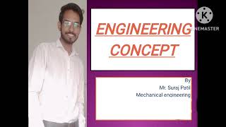 Design of C clamp Problem 05 [upl. by Nehemiah]