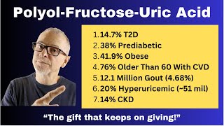 PolyolFructoseUric Acid The gift that keeps on giving [upl. by Hawley]