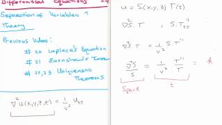 Differential Equations 24  Introduction to Separation of Variables [upl. by Ishii20]