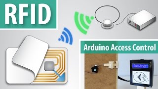 How RFID Works and How To Make an Arduino based RFID Door Lock [upl. by Releyks]