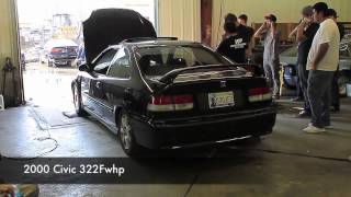 Vangs Dyno Performance Dyno Day [upl. by Finegan664]