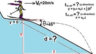 Physics 3 Motion in 2D Projectile Motion 13 of 21 Example 2 Landing on a Slope [upl. by Kip]