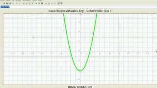 graphmatica introducción [upl. by Mellar665]