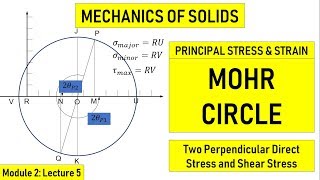 Mechanics of Solids  Principal Stress and Strains  MOHR CIRCLE METHOD 2 [upl. by Semele]