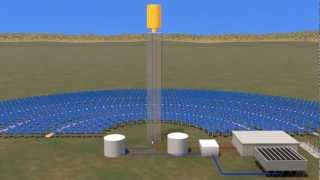 Concentrating Solar PowerPower Towers [upl. by Dewar]