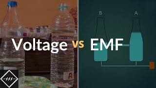 Voltage or Potential difference vs EMF  Easiest Explanation  TheElectricalGuy [upl. by Eseyt]