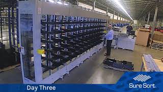 Timelapse Video OPEX Sure Sort™ Sorting System Install at Radial [upl. by Faletti]