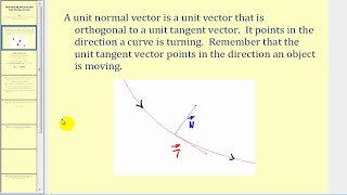 Determinación del vector normal de la unidad a una curva dada por una función vectorial [upl. by Aleihs]