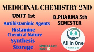 Antihistamine agents  Histamine  Receptors  Part 1 Unit 1  medicinal chemistry 5th semester [upl. by Grete]