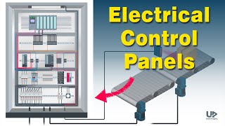 How Electrical Control Panel Works  PLC Control Panel Basics  Electrical Panel Components [upl. by Annauj]