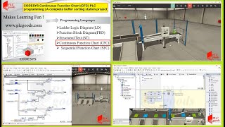 CODESYS Continuous Function Chart CFC PLC programming  A complete buffer sorting station project [upl. by Odlabso270]