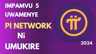 URI UMUKIRE WOWE WAMENYE PI NETWORK  Bidasubirwaho [upl. by Nunes371]