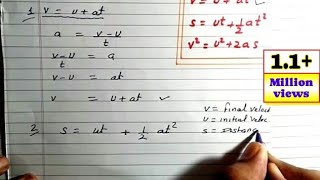 Class 9th  Derivation of Equations of Motion [upl. by Adi]