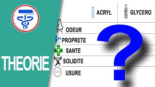 La dilution de la peinture  Acrylique ou Glycéro [upl. by Keenan]