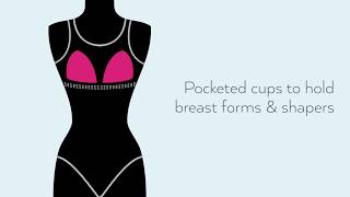 Mastectomy Swimwear  Special Design Features of Amoena Swimsuits Bikinis Tankinis [upl. by Ahtebat724]