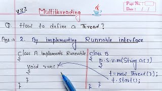 Multithreading by implementing Runnable interface in java [upl. by Acinnor388]