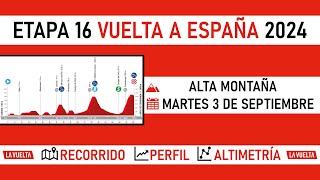 Etapa 16 VUELTA a ESPAÑA 2024 Recorrido Perfil y Altimetría [upl. by Anerok]