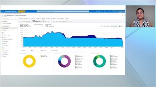 Working with Azure Cost Management APIs  INT175B [upl. by Aettam]