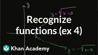 Recognizing functions example 4  Functions and their graphs  Algebra II  Khan Academy [upl. by Onit]