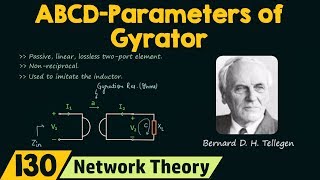 ABCD−Parameters of Gyrator [upl. by Zebulen]