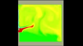 SFMLC 2D Ideal gas temperature [upl. by Coben893]