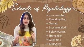 Schools of Psychology From Structuralism and Functionalism to Biological Psychology youtube [upl. by Geanine]