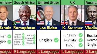 World Leaders How Many Languages They Can Speak [upl. by Staffan]