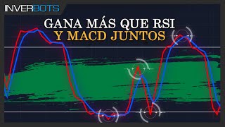 El indicador ESTOCÁSTICO te puede hacer ganar mucho más que otros Indicadores [upl. by Mairhpe527]