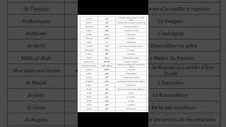 Les 99 noms dAllah partie 45 [upl. by Berkshire727]