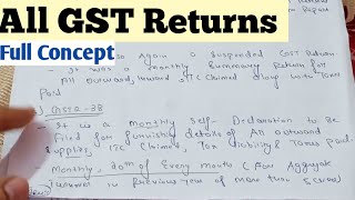 GST Returns In GST Bcom 3rd Year  All Types Of GSTR  Hindi [upl. by Otis]