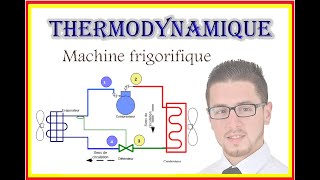 Exercice Thermodynamique  machine frigorifique [upl. by Holihs]