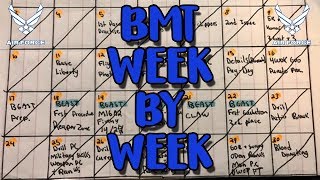 NEW Air Force BMT Week By Week Weeks 04 Breakdown Part 1 [upl. by Earised781]