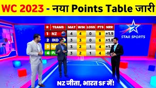 World Cup 2023 New Points Table  New Zealand Win Vs Afghanistan [upl. by Shannon309]