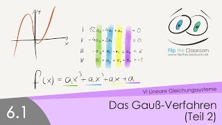 61 Das GaußVerfahren Teil 2 [upl. by Anniken]