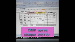 Fiche de stock selon CMUP après chaque entrée [upl. by Ellehctim]