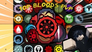 LOS MEJORES BLOODLINES PARA PVP DE SHINDO LIFE  MrMegaXD [upl. by Cordie493]