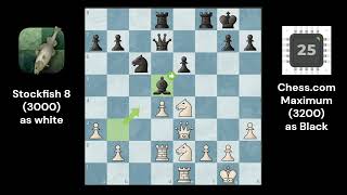 Stockfish VS Chesscom Maximum [upl. by Greg611]