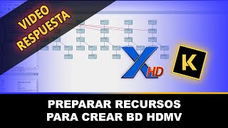 KITe UHD Authoring Suite Preparar mis recursos para BDHDMV [upl. by Worrell]