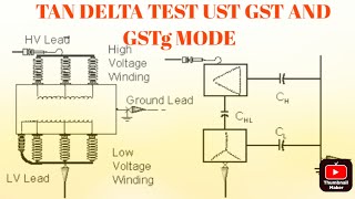 TAN DELTA TEST GST GSTg AND UST MODE [upl. by Nrol742]